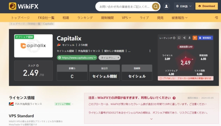 CAPITALIXの内容