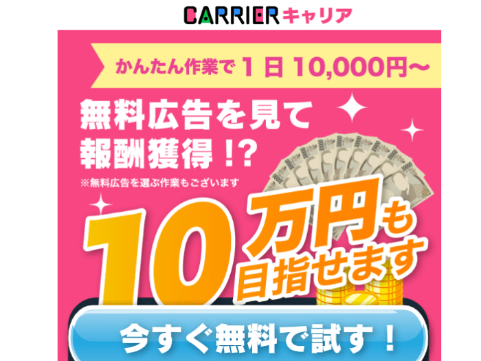 副業のキャリア