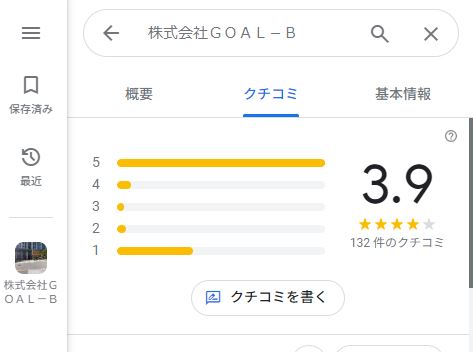 株式会社ＧＯＡＬ－Ｂの星数