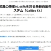 Galileo FX