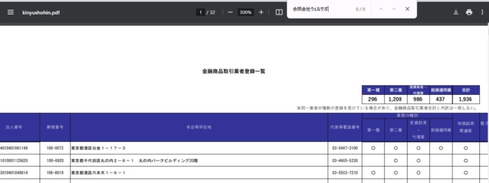 合同会社ウェルサポの検索結果
