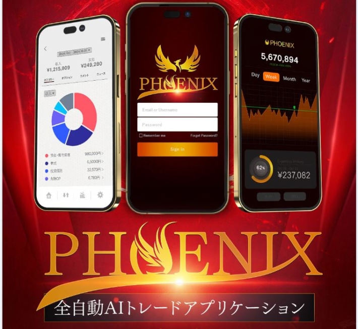 糸島孝俊のPHOENIX