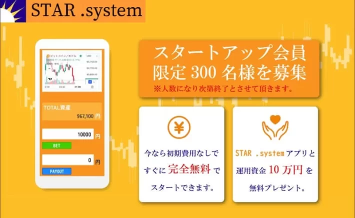 STAR.system