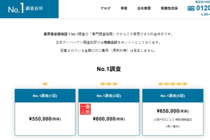 日本ナンバーワン調査総研