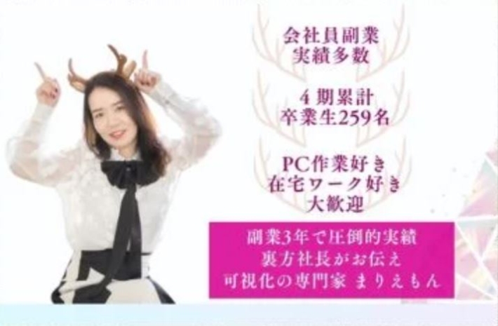 まりえもんのカシカPremium