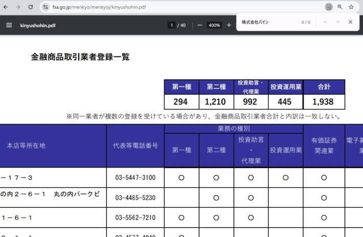 株式会社バインの検索結果