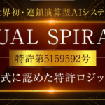 榊原洋のDUAL SPIRAL