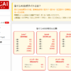 宝くじAI公式サイト