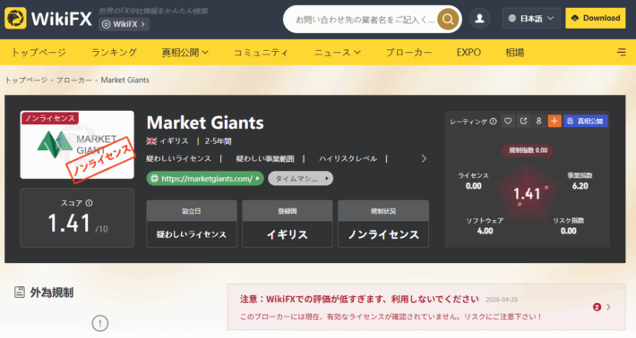 Market Giantsの情報