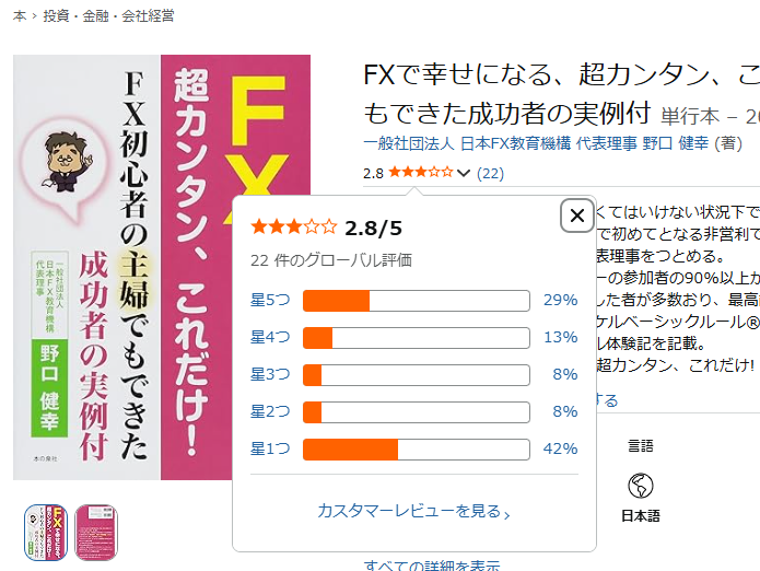 タケルFXスクールのレビュー（Amazon）