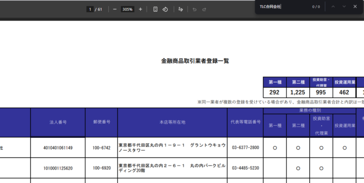 TLC合同会社の検索結果